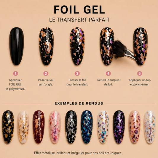 Foil Gel